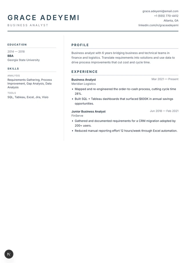 Business Analyst resume example