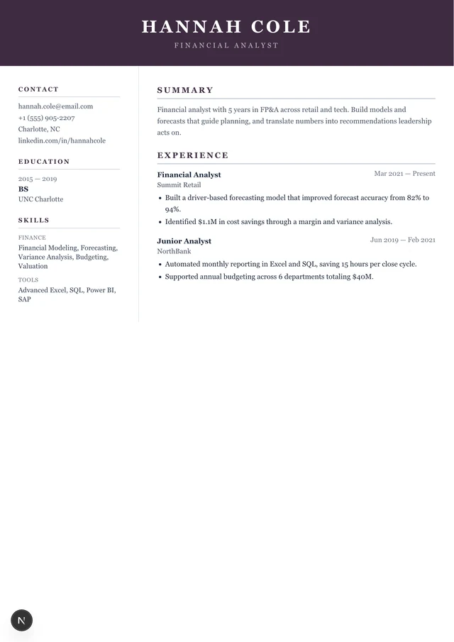 Financial Analyst resume example