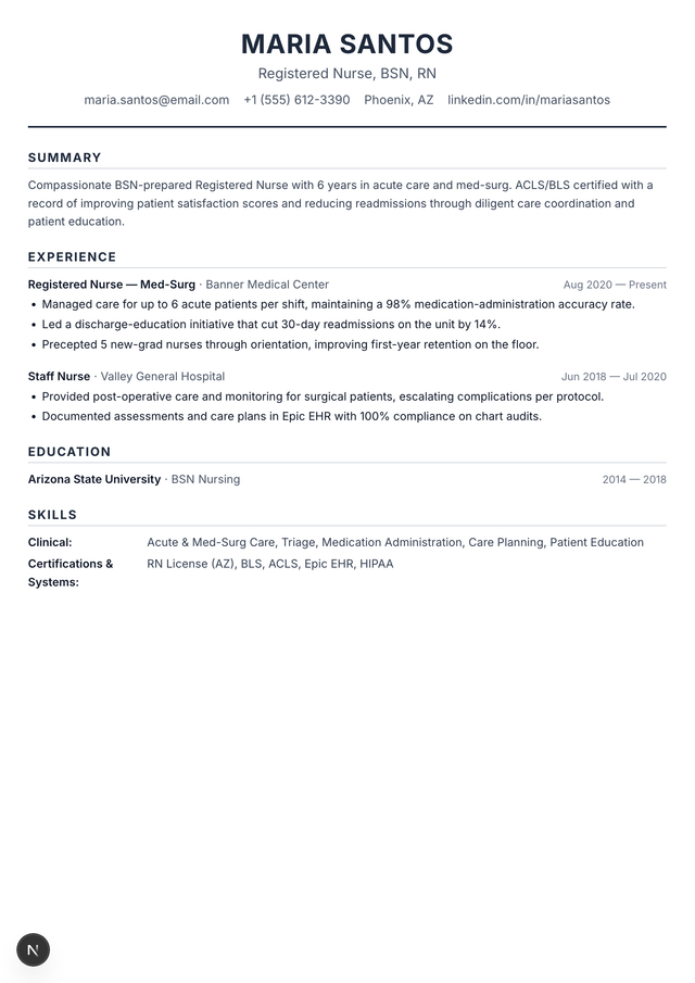 Registered Nurse