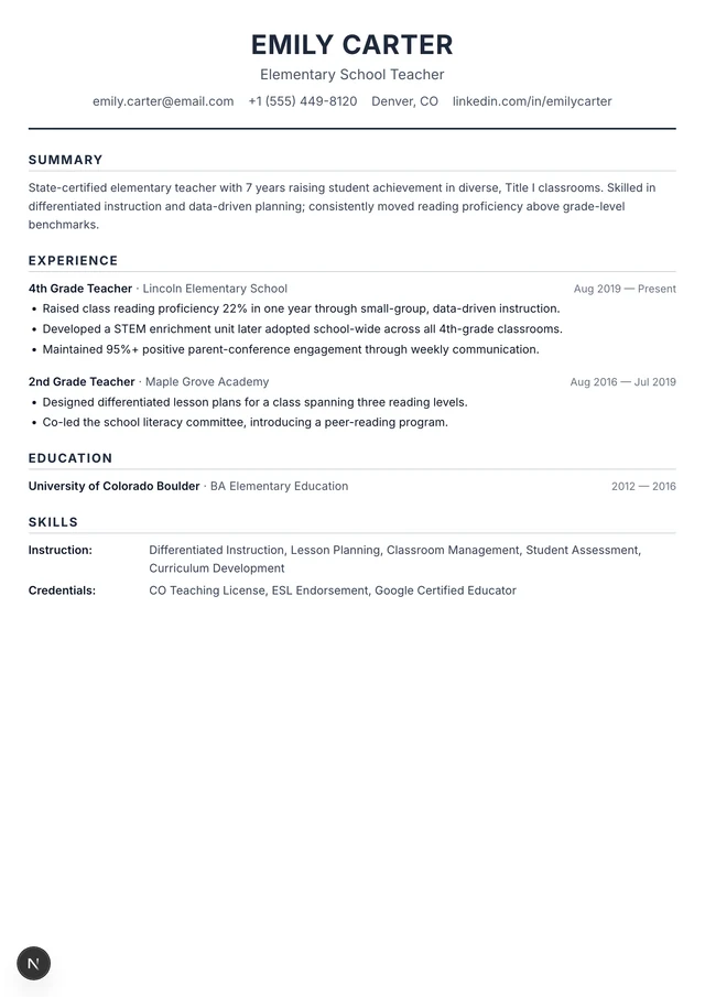 Teacher resume example