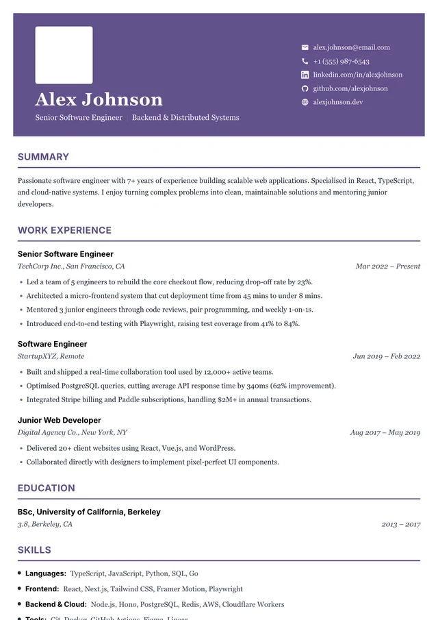 Iolite resume template